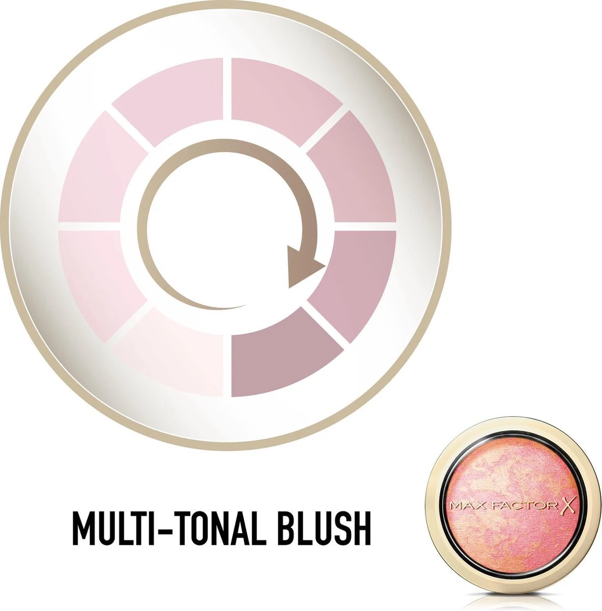 Max Factor Creme Puff Blush - 005 Lovely Pink - Afbeelding 8